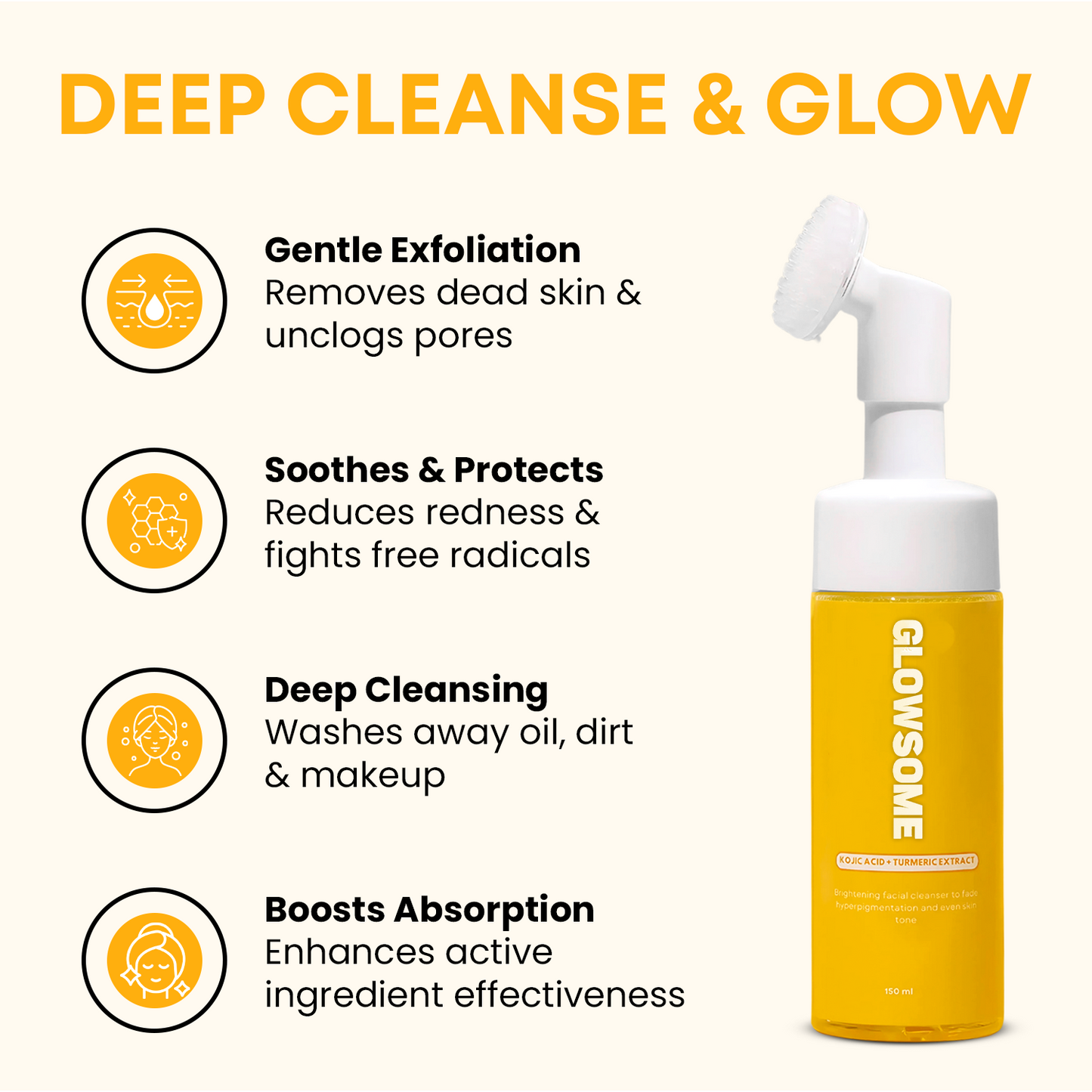 Glowsome - Turmeric & Kojic Acid Radiance Cleanser